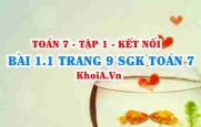 Bài 1.1 trang 9 SGK Toán 7 tập 1 Kết nối tri thức